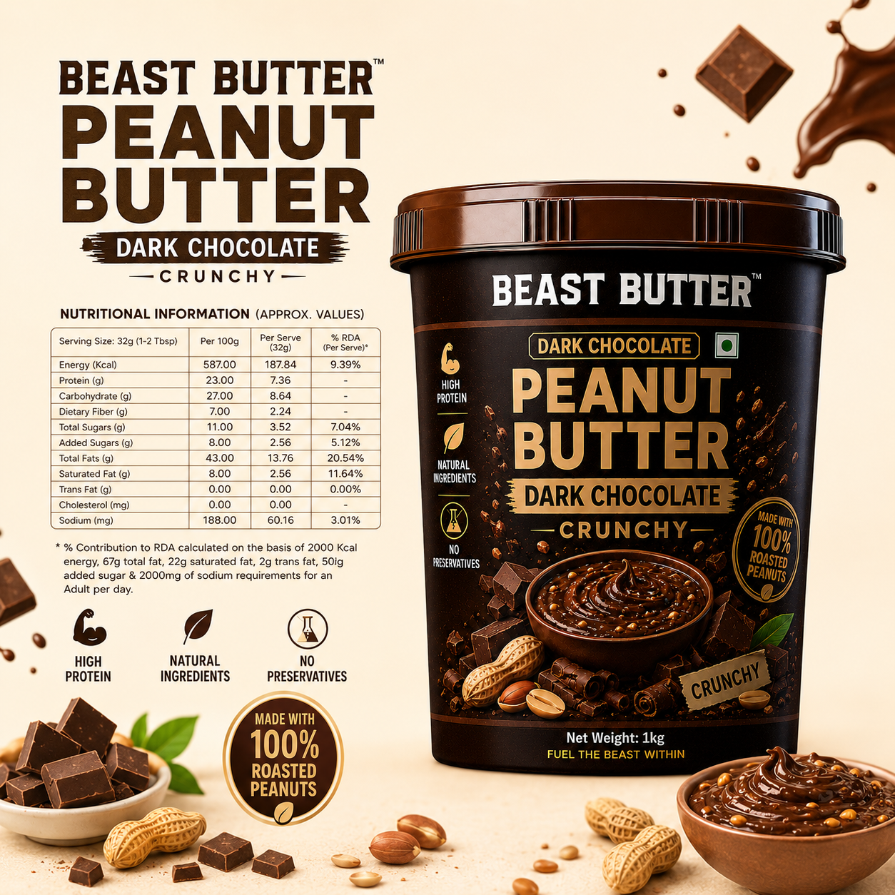 Beast Butter view 3
